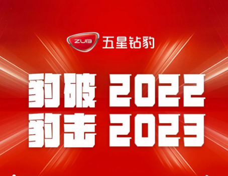 20222023